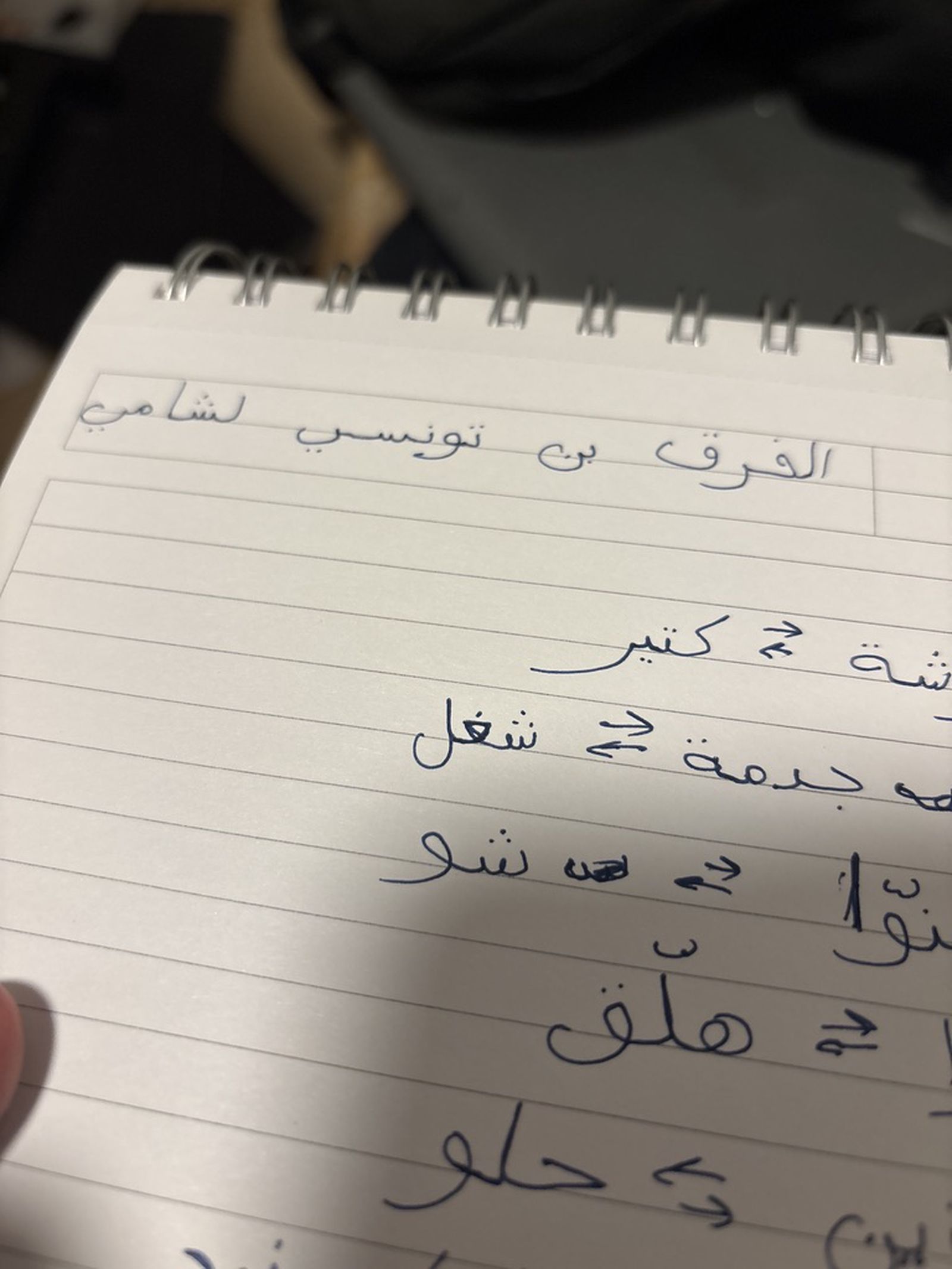 Differences Between Tunisian and Levantine Arabic